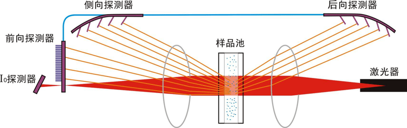 第5頁-12